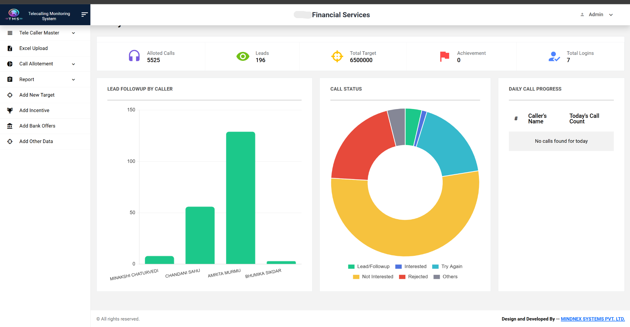 TMS admin dashboard for telecaller performance tracking