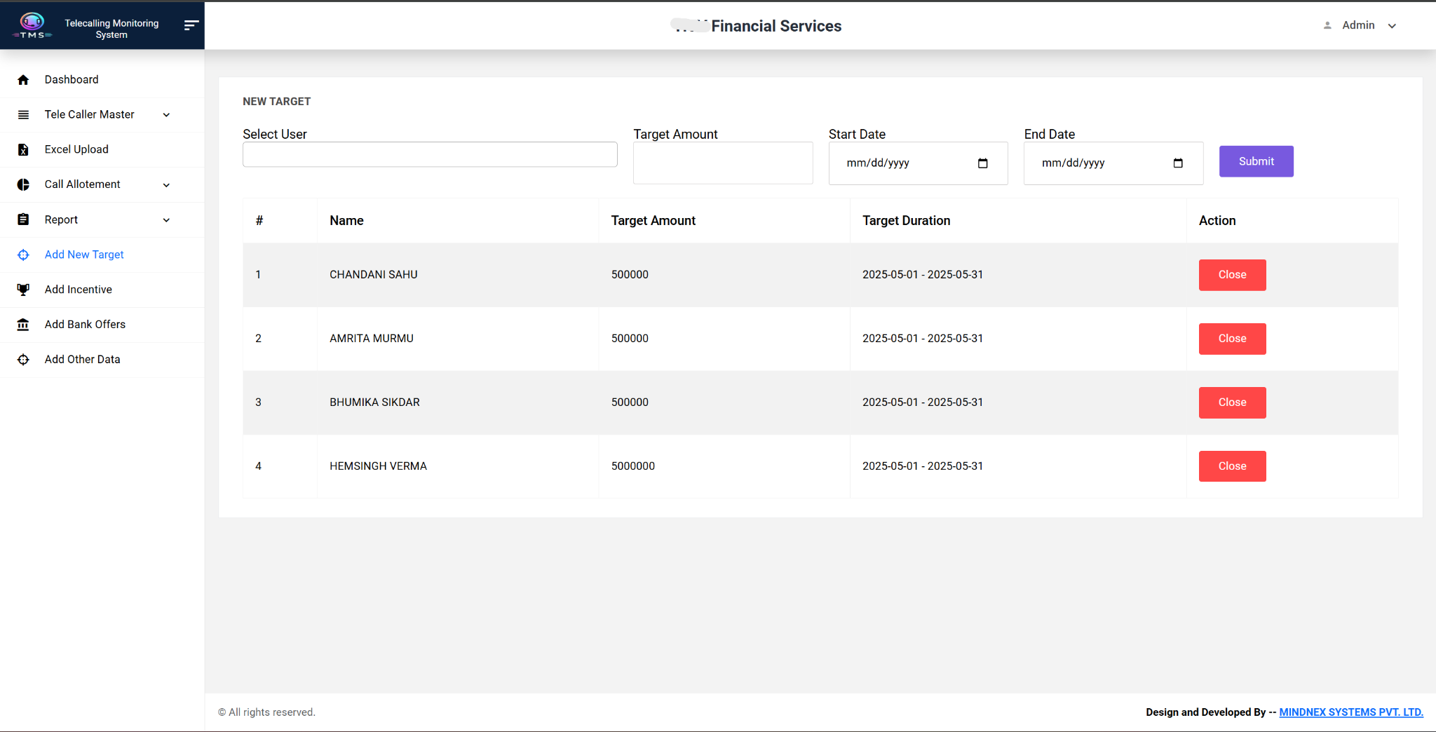 TMS target management screen for caller-wise goals